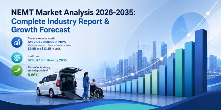 NEMT Market Analysis
